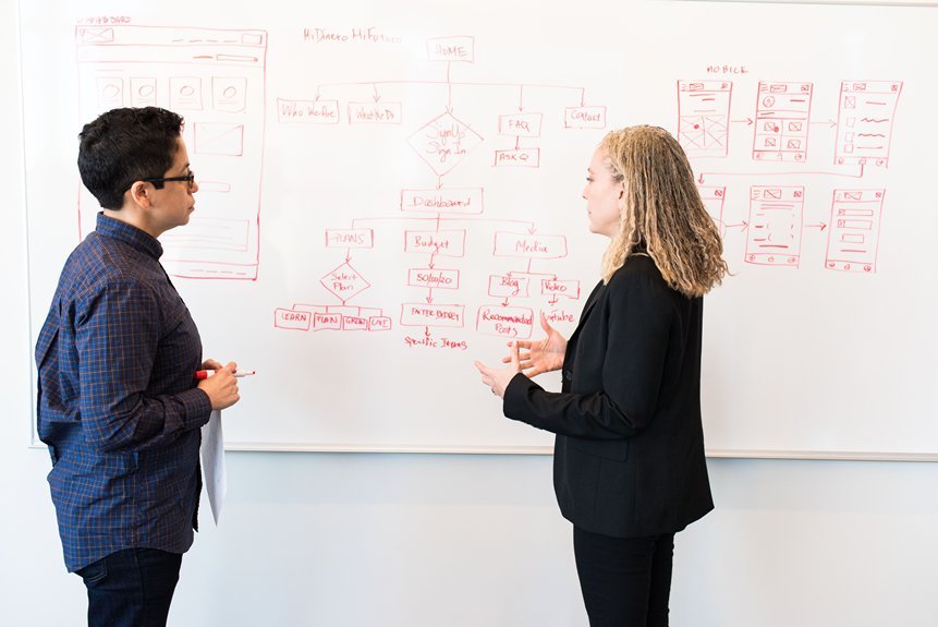 practical ways to solve problems